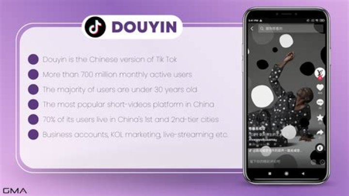 Does Douyin collect data?