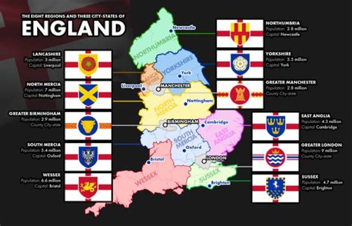 Does England have any oil fields?