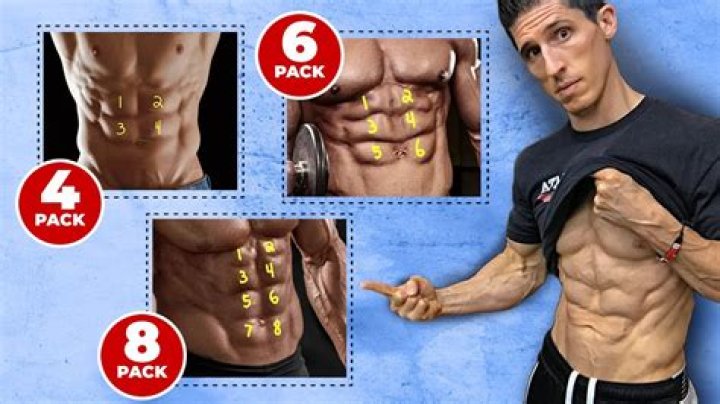 Does everyone have six-pack abs?