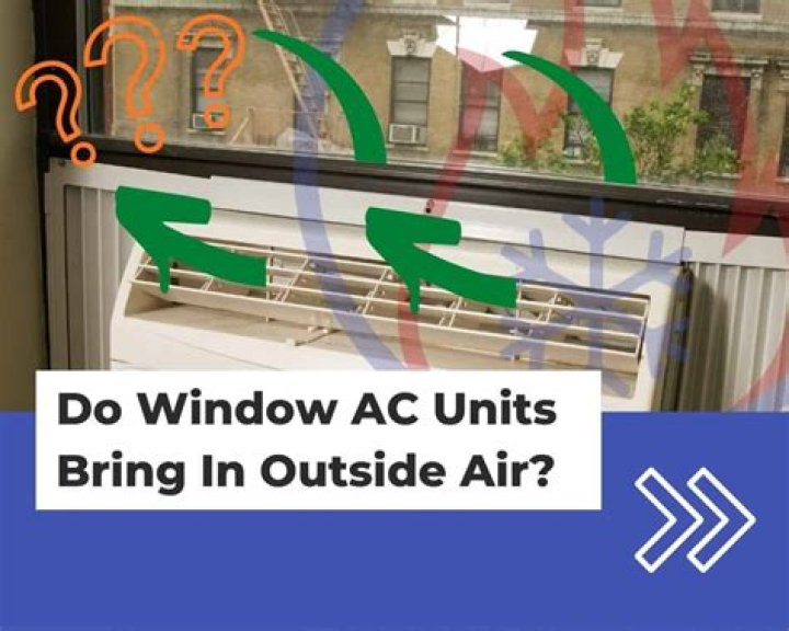 Does fan mode on window AC bring in outside air?