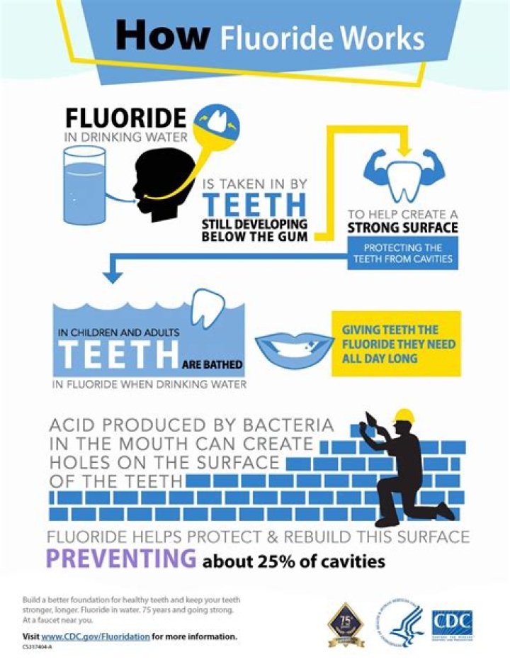 Does fluoride turn your teeth yellow?