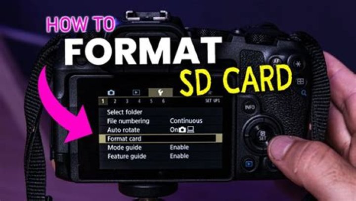 Does formatting an SD card erase photos?