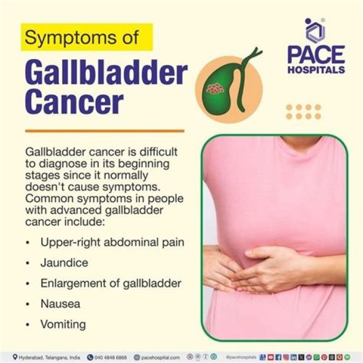 Does gallbladder pain get worse with movement?