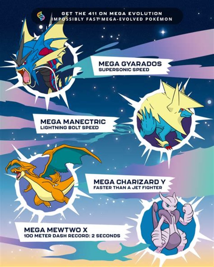 Does Golem have a mega evolution?