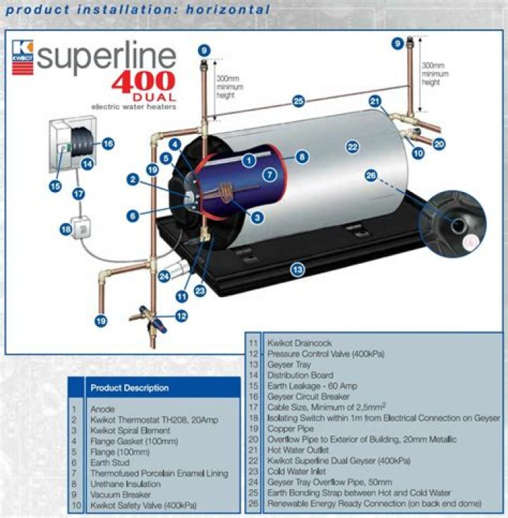 Does hot water make stains set?