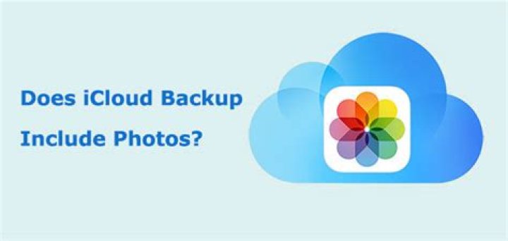 Does iCloud backup photos?