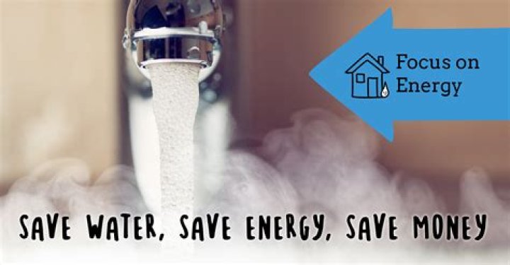 Does Instant hot water Save money?