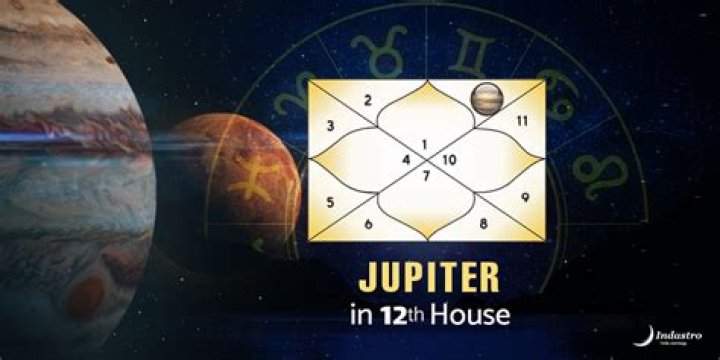Does Jupiter in 12th house gives moksha?
