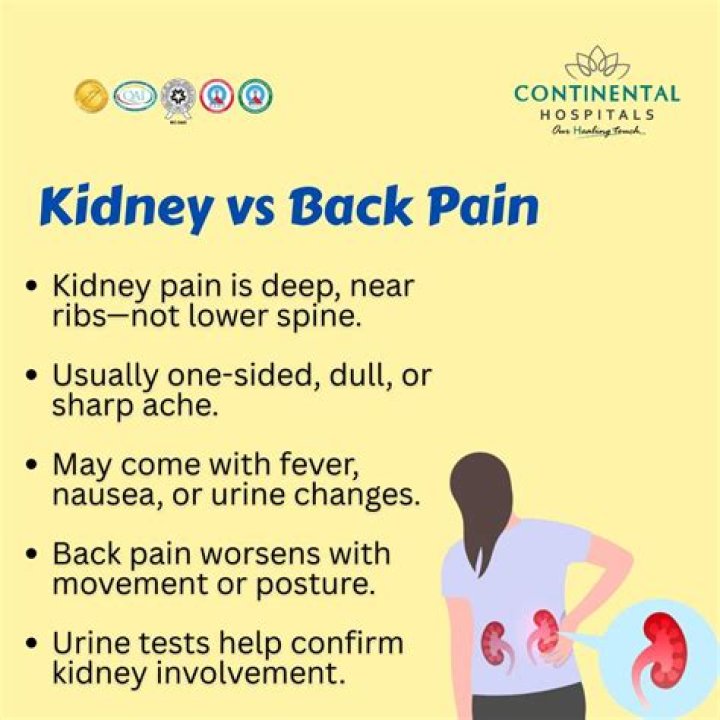 Does kidney disease cause joint pain?