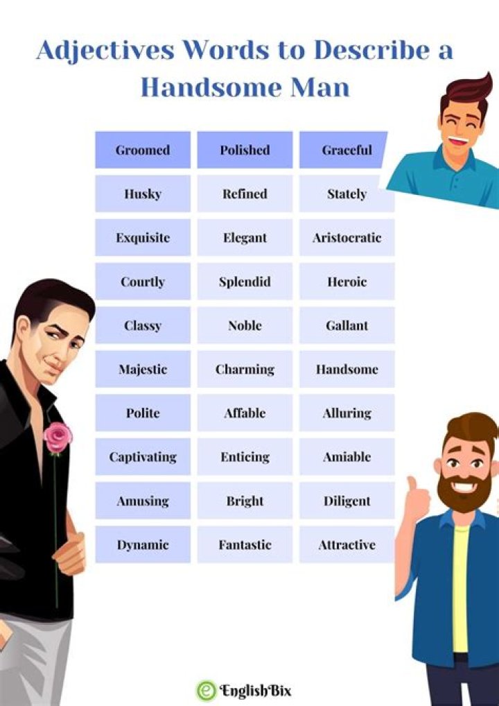 Does Lindo mean handsome?