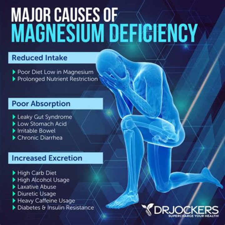 Does magnesium reduce tics?