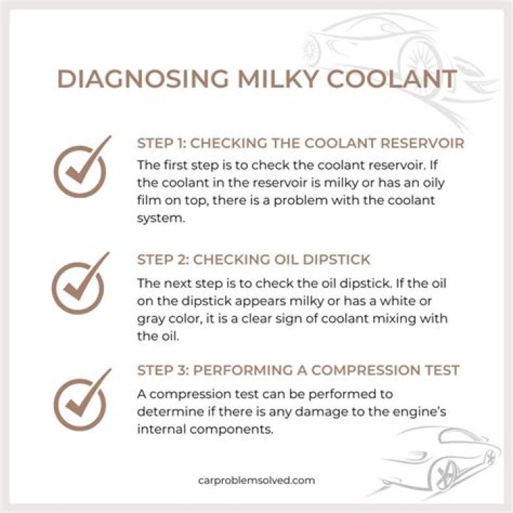 Does milky coolant always mean head gasket?