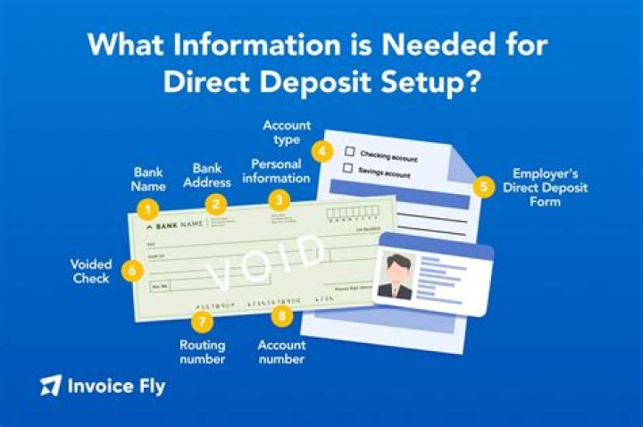 Does name need to match for direct deposit?
