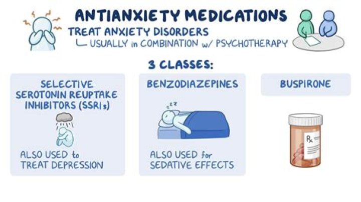 Does neurologist treat anxiety?