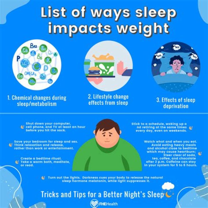 Does not sleeping make you lose weight?