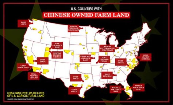 Does owning land in England make you a Lord?