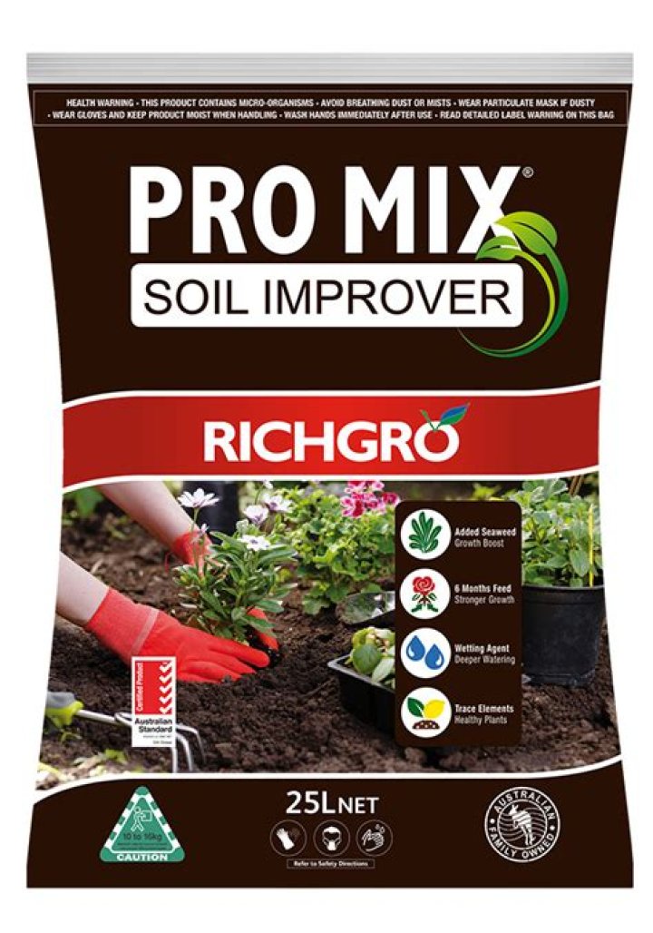 Does Pro-Mix soil have nutrients?
