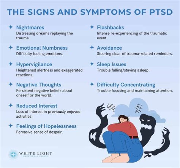 Does PTSD shorten your life?