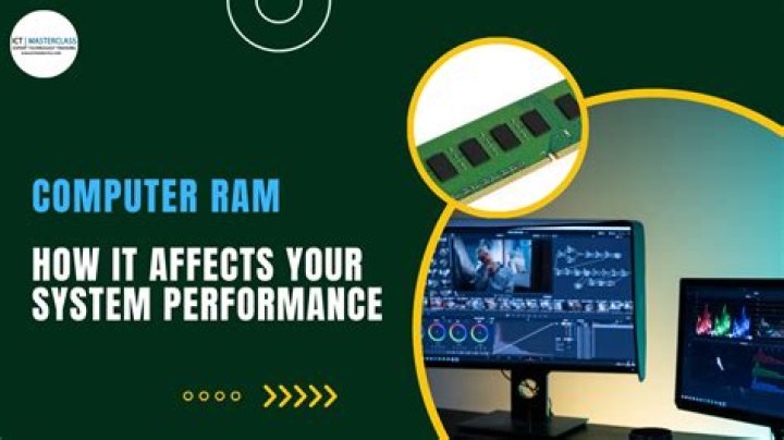 Does RAM affect zoom?
