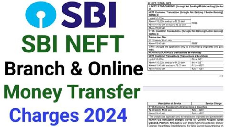 Does SBI charges for prepayment?