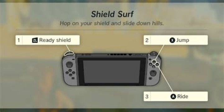 Does shield surfing damage your shield?