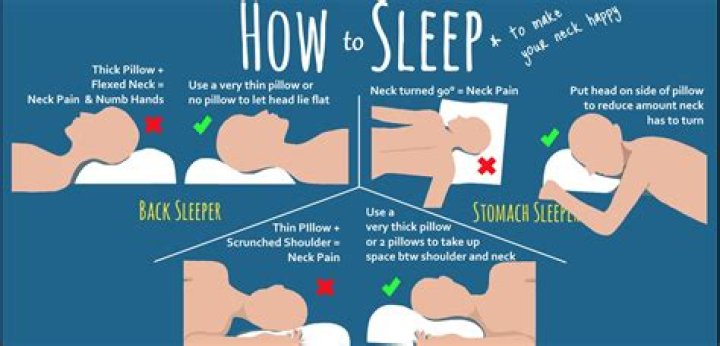 Does sleeping with a fan reduce SIDS?