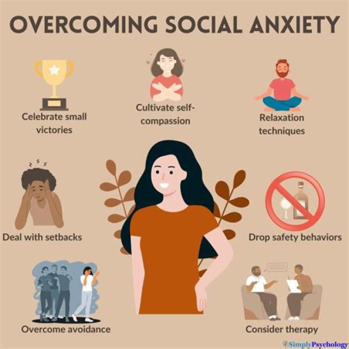 Does social anxiety count as a disability?