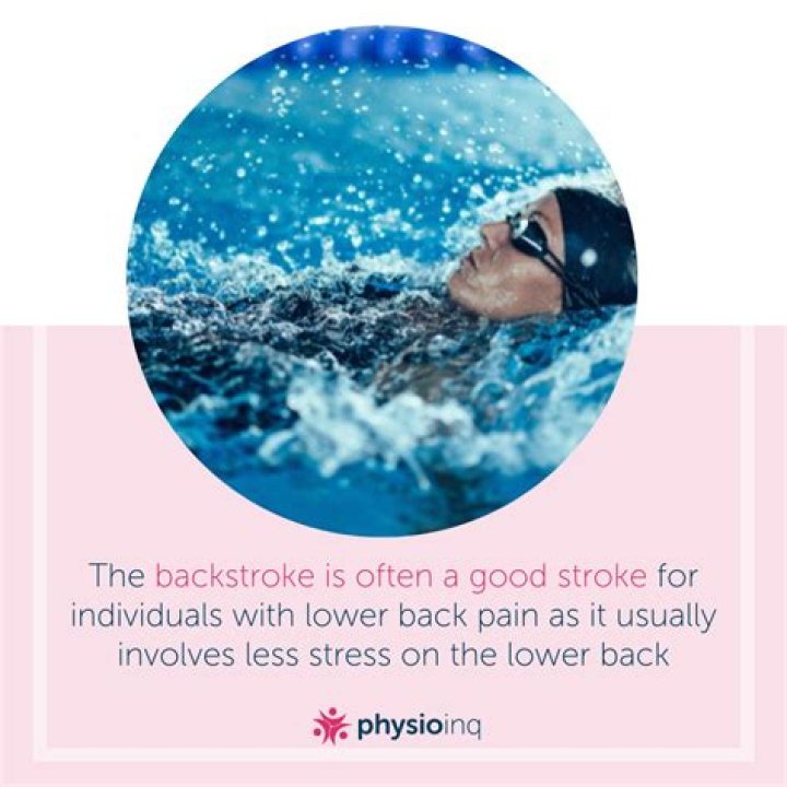 Does swimming help inflammation?