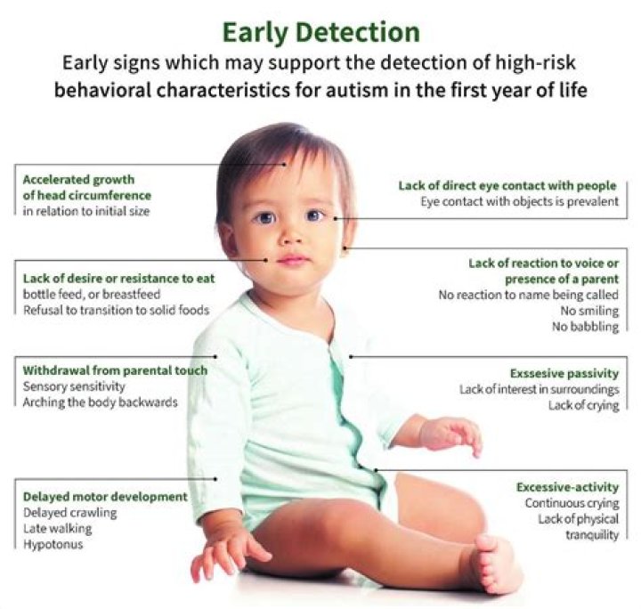 Does symmetra have autism?