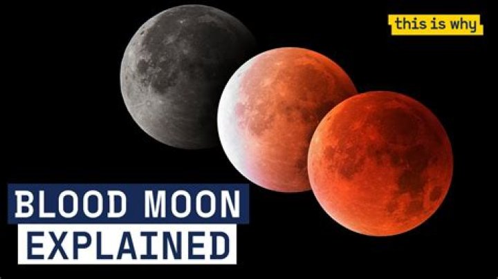 Does the blood moon affect humans?