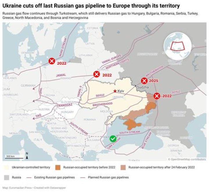 Does the UK rely on Russian gas?