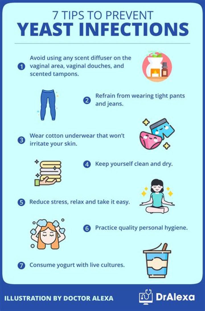 Does Vagisil work for yeast infections?