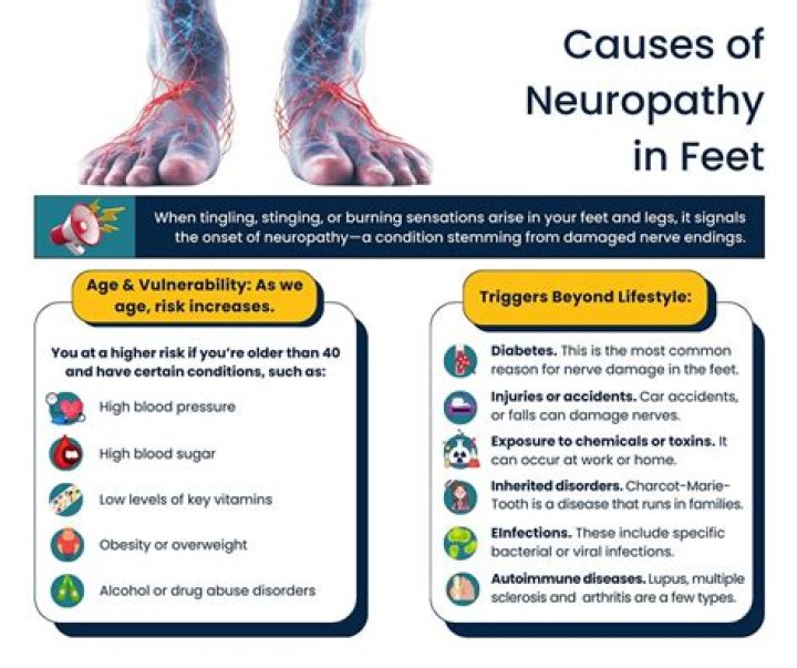 Does vibration help neuropathy in feet?