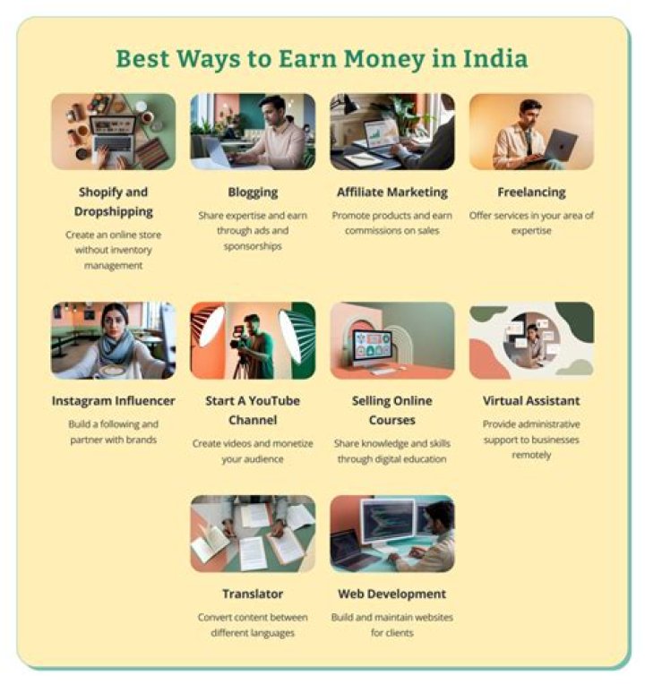 How can a 15 year old earn money in India?
