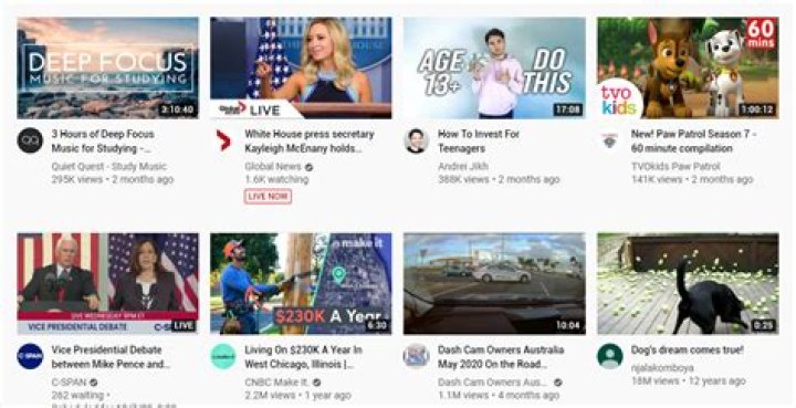 How can I be unlisted?