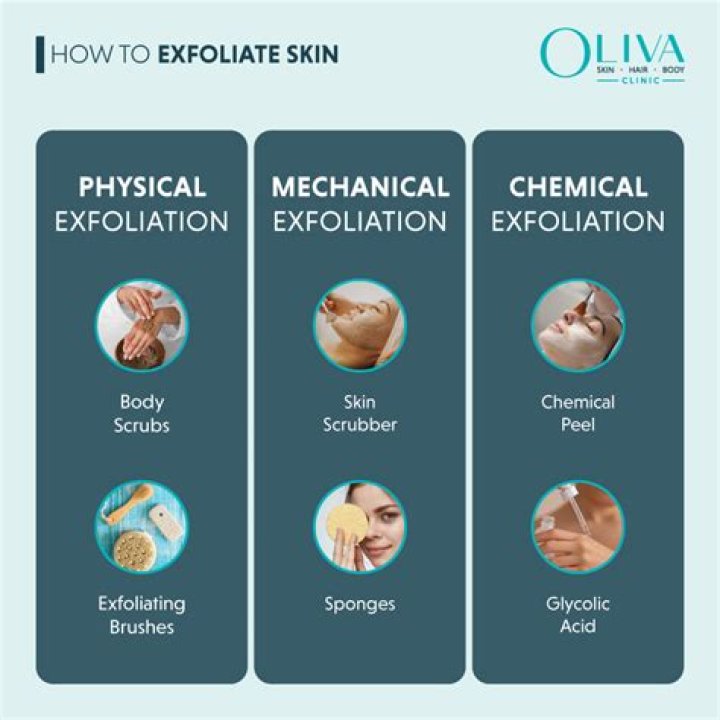 How can I exfoliate my skin naturally?