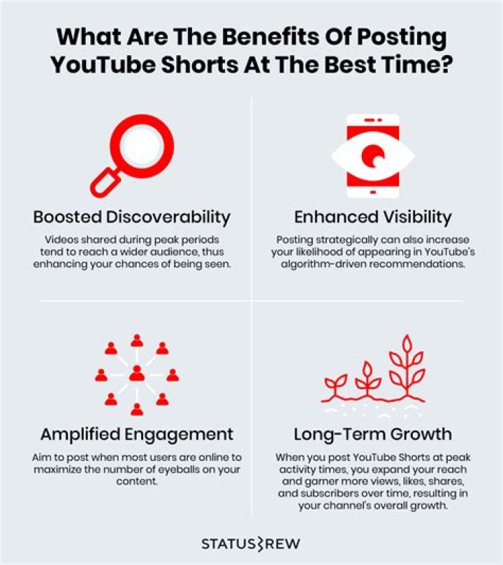 How can I get $25 instantly?