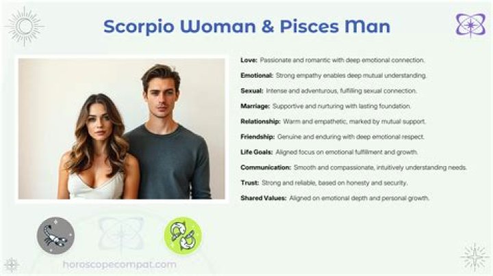 How can I impress a Scorpio man?
