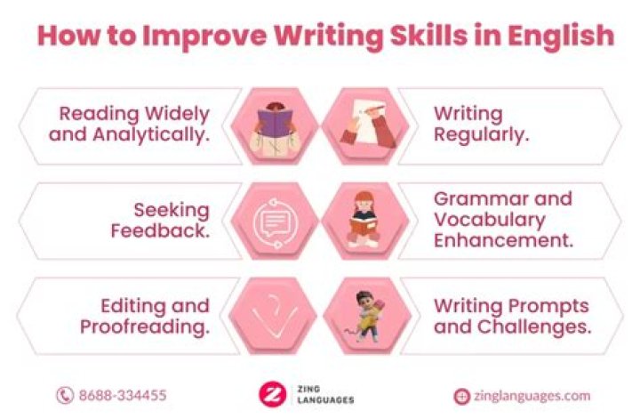 How can I improve my English writing skills as an adult?