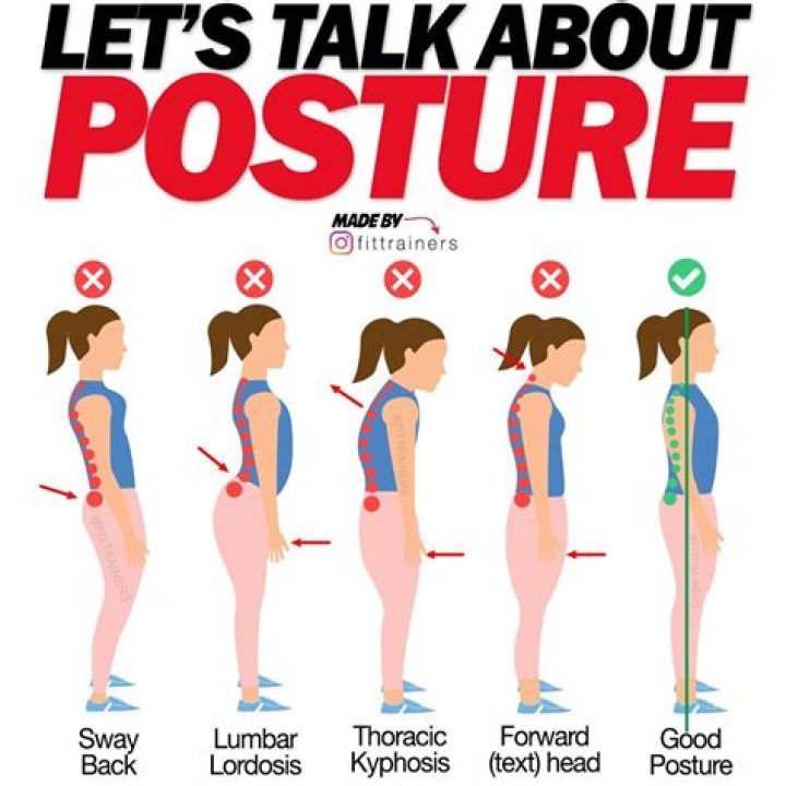How can I improve my posture at age 70?