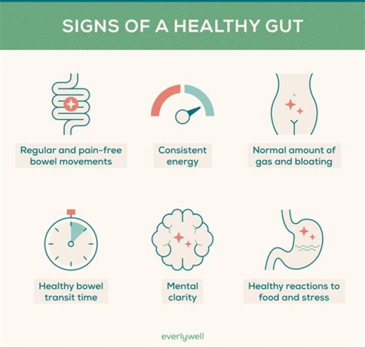 How can I increase gut motility?