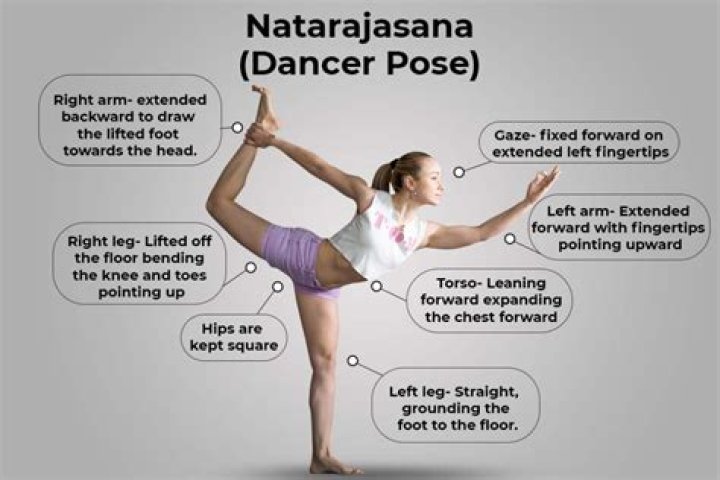 How can I learn Natarajasana?