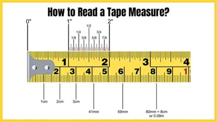 How can I measure my head without a tape measure?