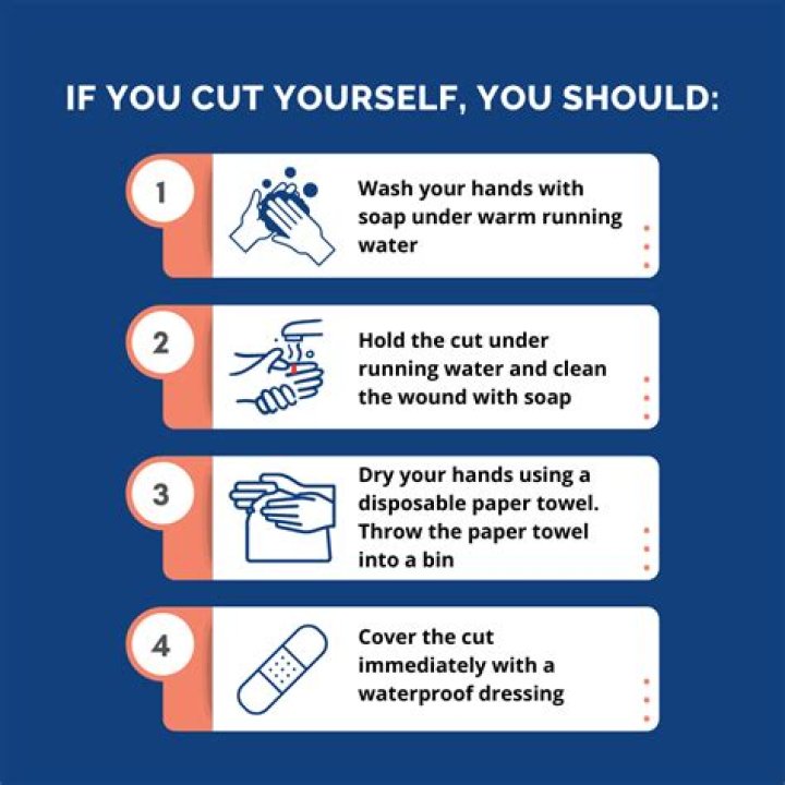 How can I protect myself if I have to share a bathroom with someone who has COVID-19?