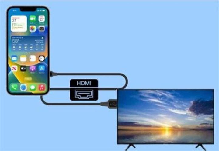 How can I stream from my iPhone to my TV without Wi-Fi?