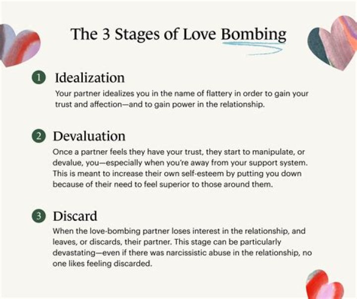 How can I tell if I'm being love bombed?