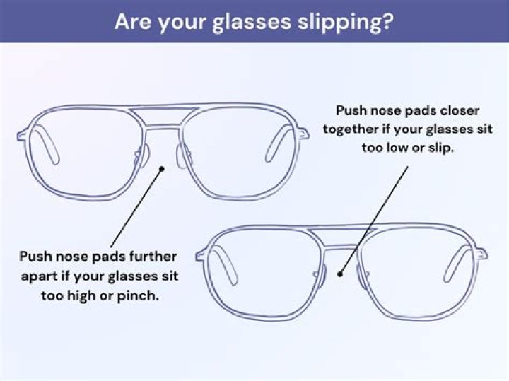How can I tell if my glasses prescription is wrong?