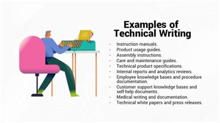 How can knowledge on technical writing help you as a student and in the future?