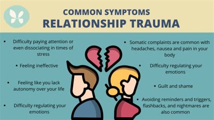 How can PTSD affect your relationships?