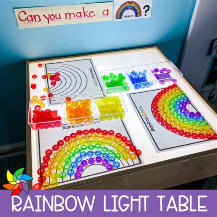 How can rainbow tables be defeated?